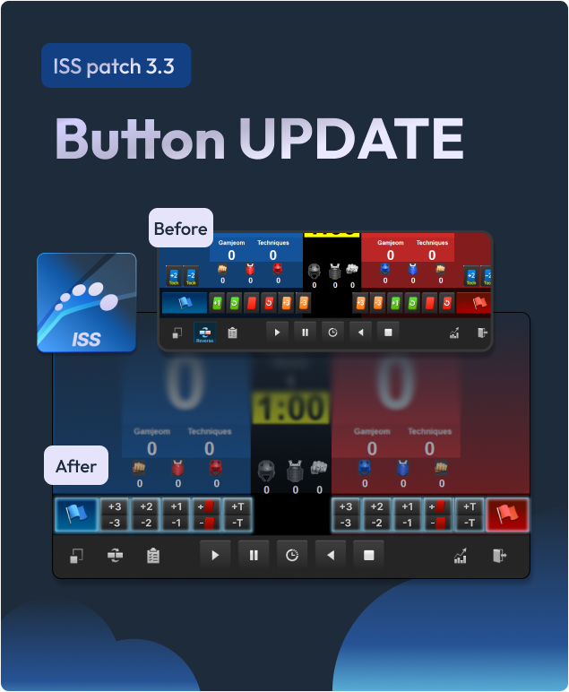 Popup Image